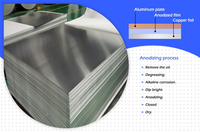 Insulated aluminum pcb entry board